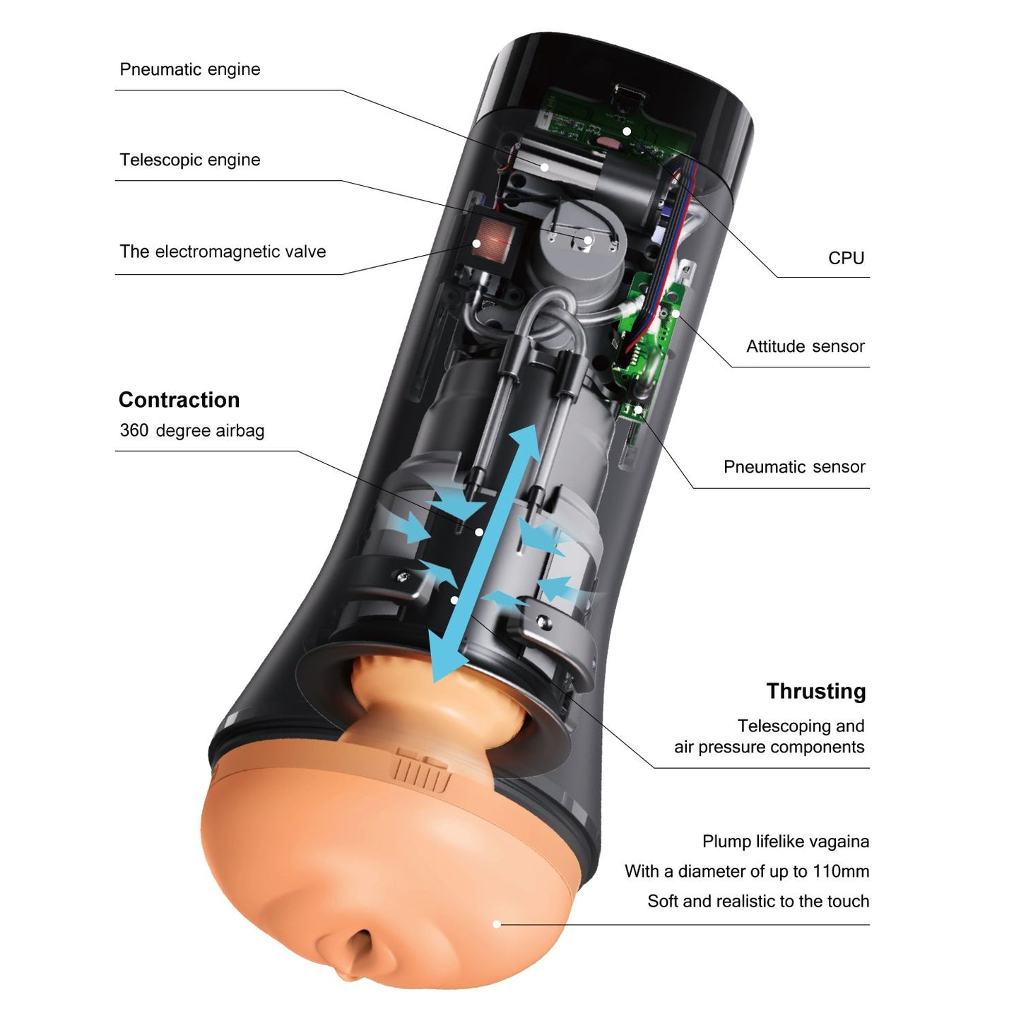 OTOUCH - INSCUP-3