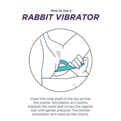 Vice - Double Vibrator