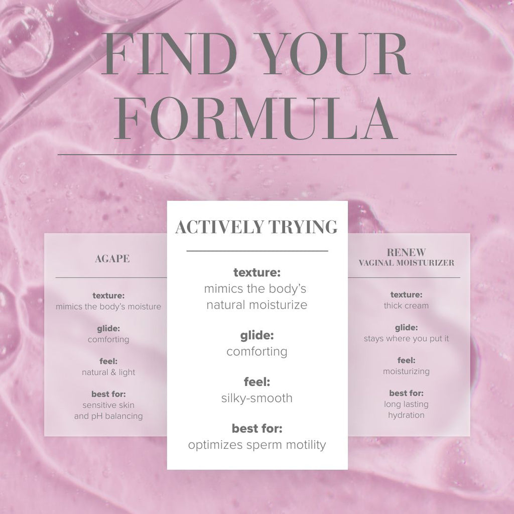System JO - Actively Trying (TTC) Glijmiddel 120 ml