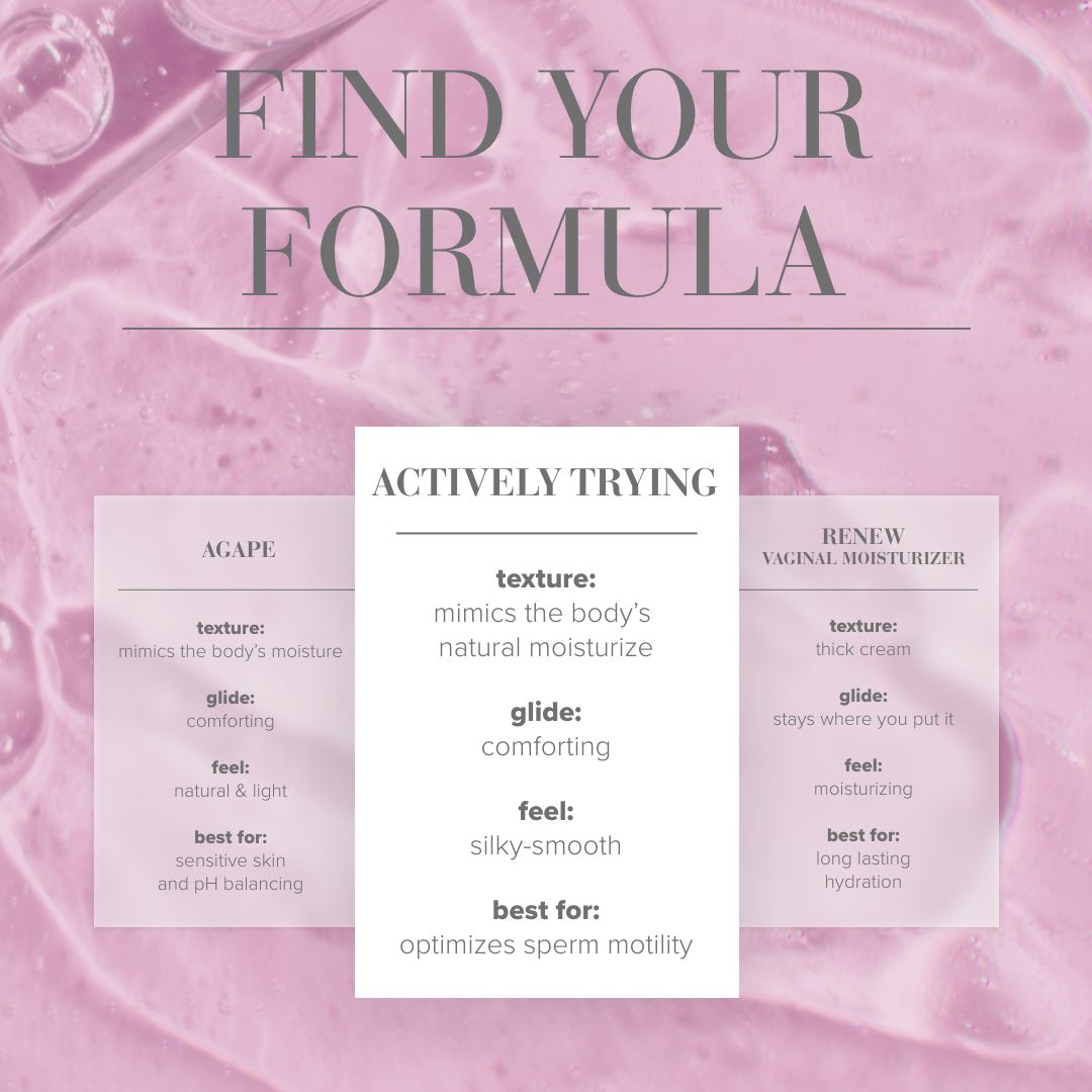 System JO - Actively Trying (TTC) Glijmiddel 120 ml