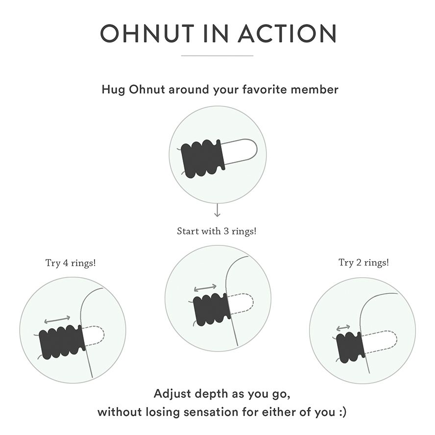 Ohnut - Wider Soft Buffer Ringen - 4 stuks