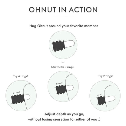 Ohnut - Wider Soft Buffer Ringen - 4 stuks